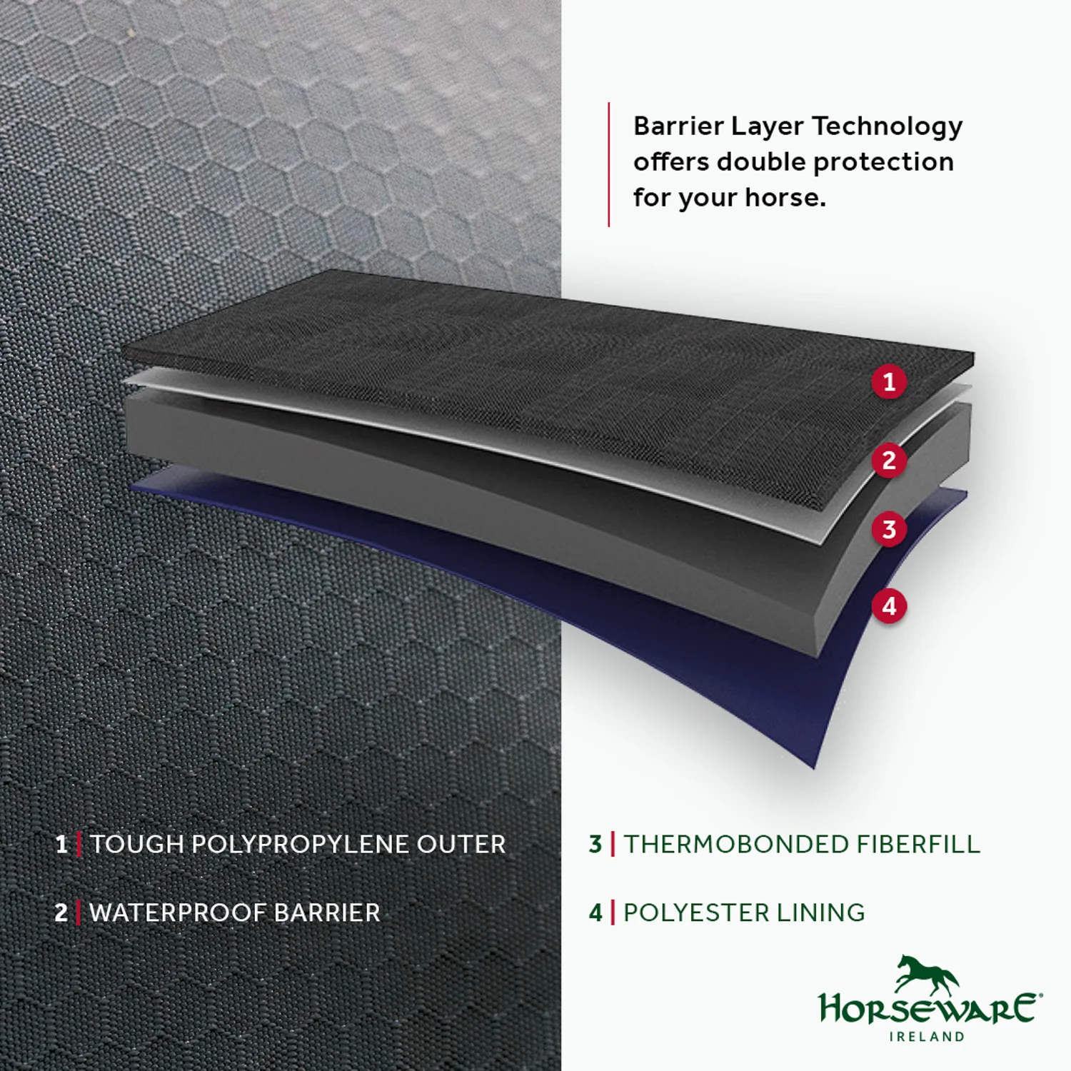 Horseware® Ireland Rhino® Plus HexStop Vari-Layer® 250 Gram Medium-Weight Turnout Blanket - Image 6