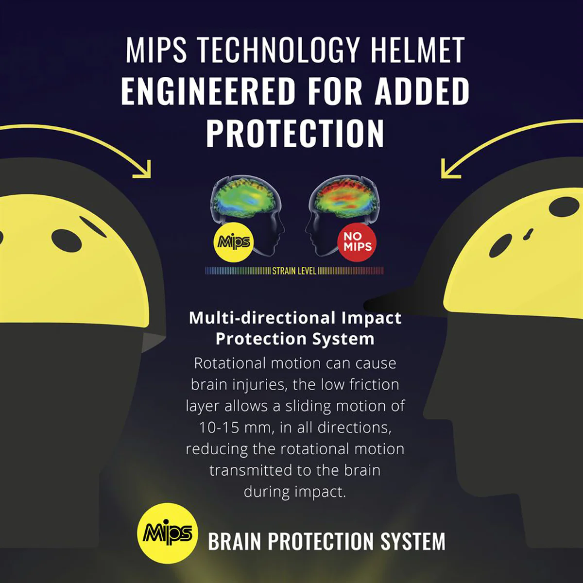Ovation® M Class MIPS® Helmet JR - Image 2